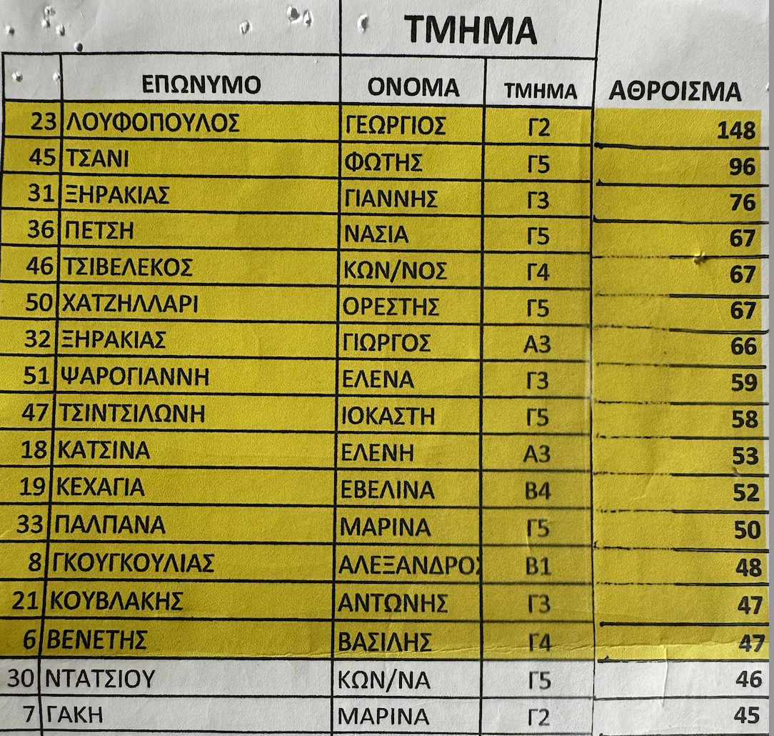 Στιγμιότυπο_οθόνης_2024-06-17_15.12.20.png